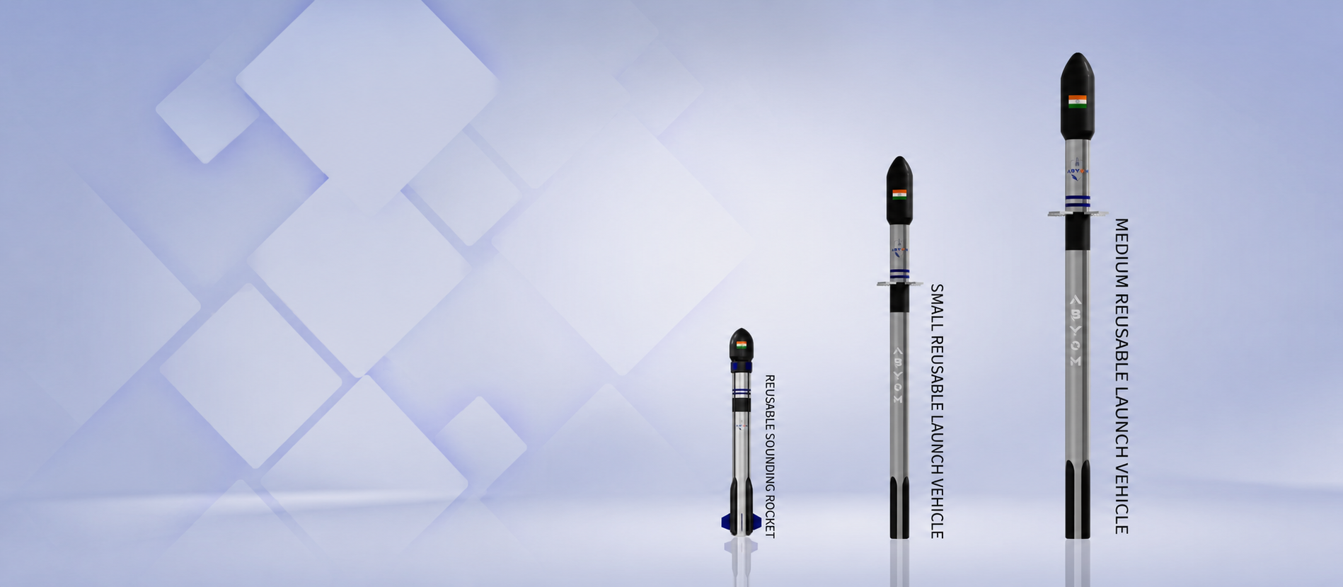 Abyom RV fleet: Reusable Suborbital Rocket, Small RLV and Medium RLV